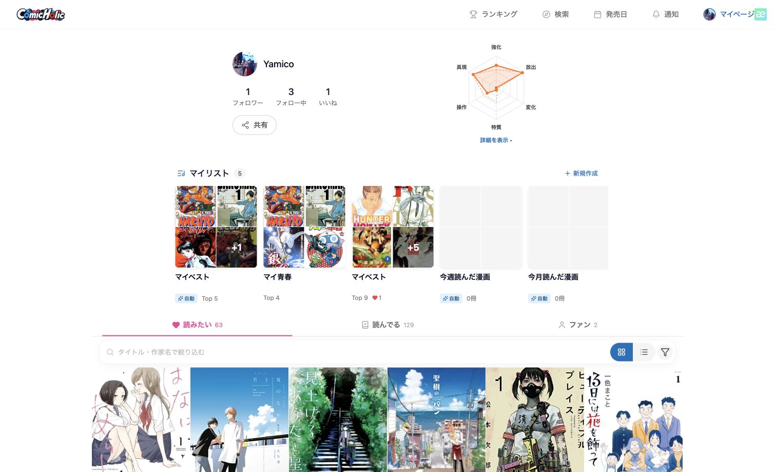 ComicHolic's My Page interface with a public profile, a reading-taste chart, custom manga lists and a personal library grid