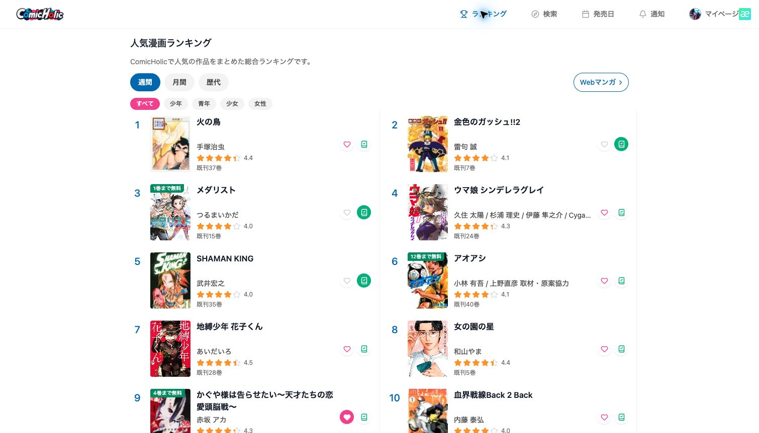 ComicHolic's live manga ranking interface with period and genre filters, ratings and reading-record controls
